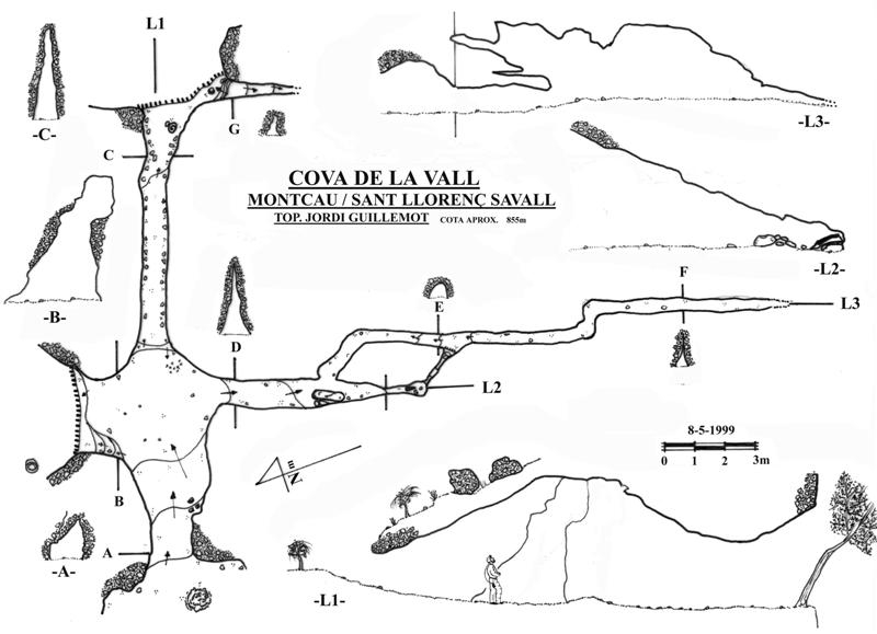 topo 1: Cova de la Vall