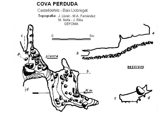 topo 0: Cova Perduda