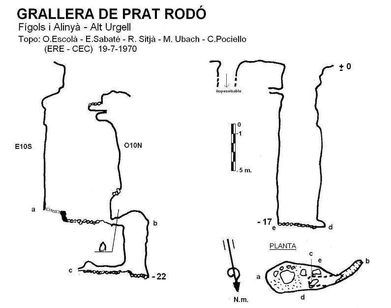 topo 0: Grallera de Prat Rodó