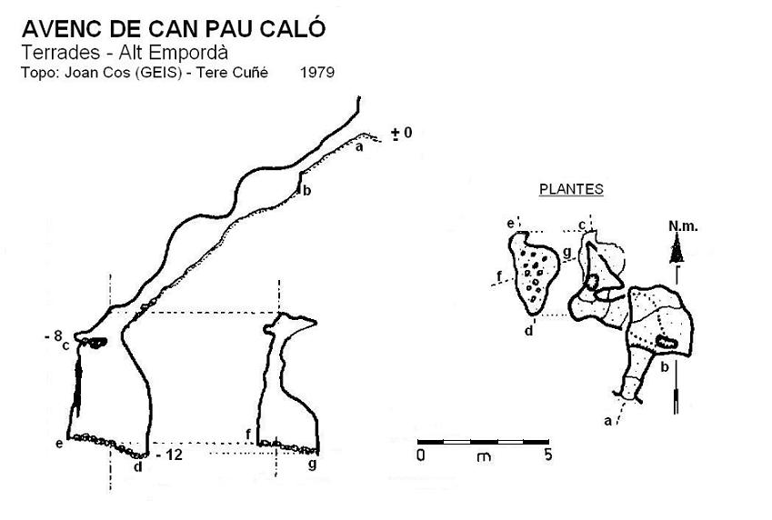 topo 0: Avenc de Can Pau Caló