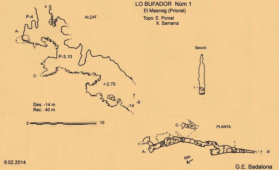 topo 0: Lo Bufador Nº1