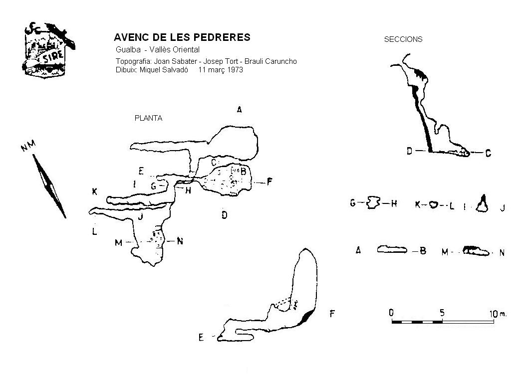 topo 0: Avenc de les Pedreres