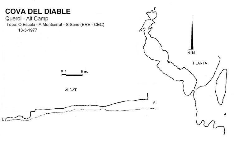 topo 0: Cova del Diable