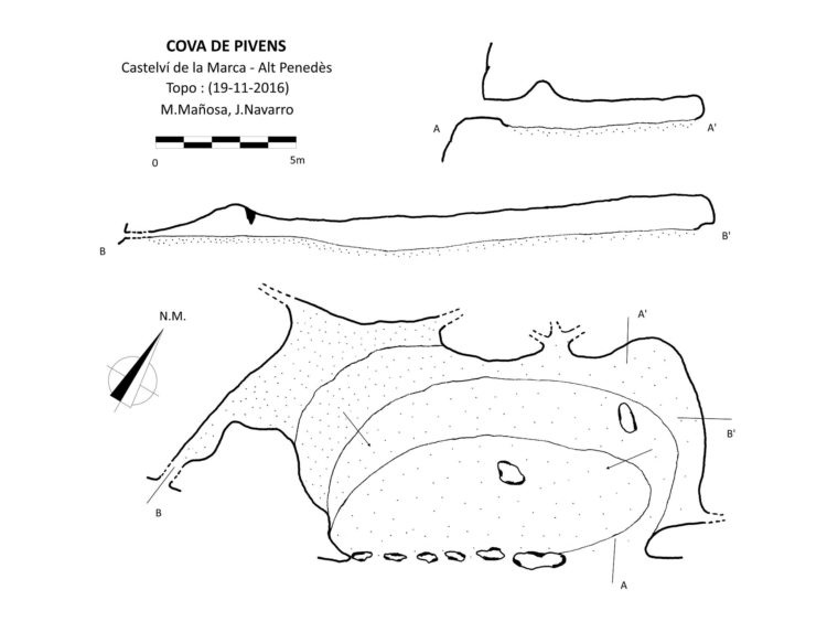 topo 0: Cova de Pivens