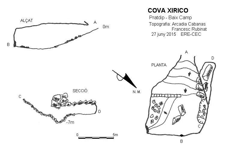 topo 0: Cova Xirico