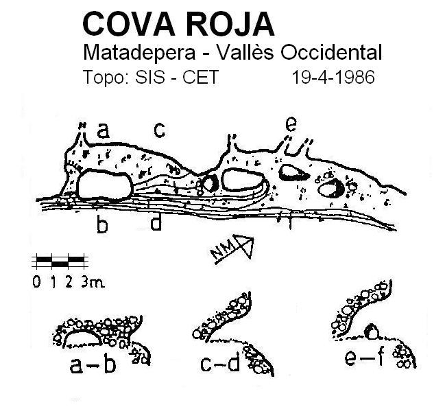topo 0: Cova Roja