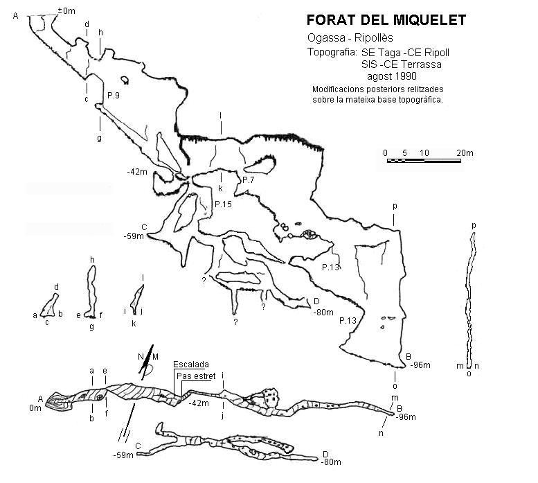 topo 0: Forat del Miquelet