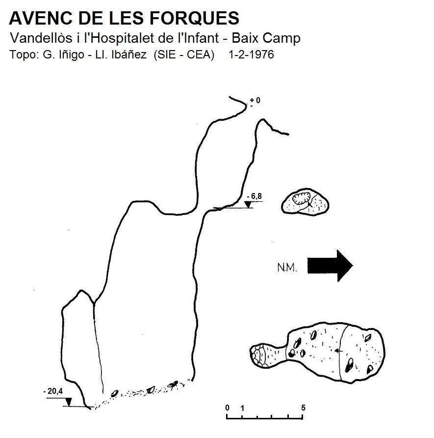 topo 1: Avenc de les Forques