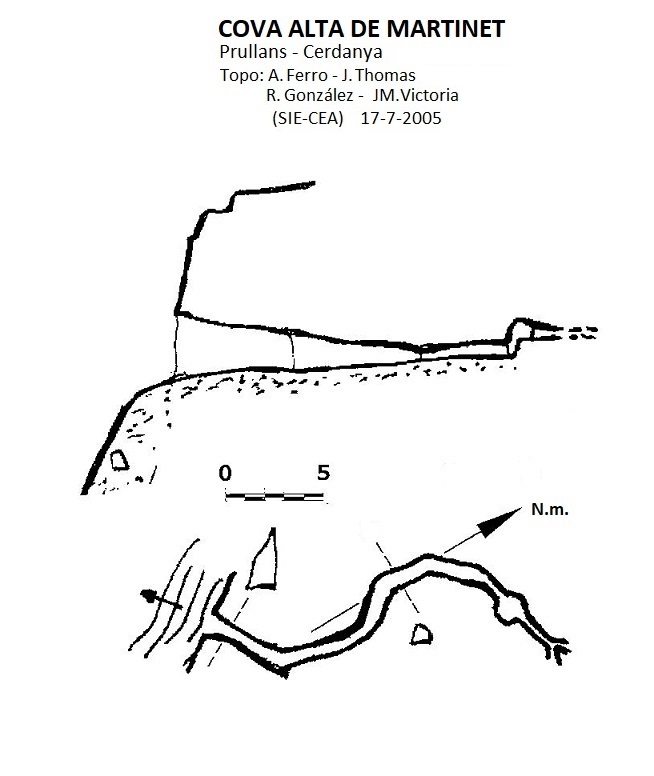 topo 0: Cova Alta de Martinet