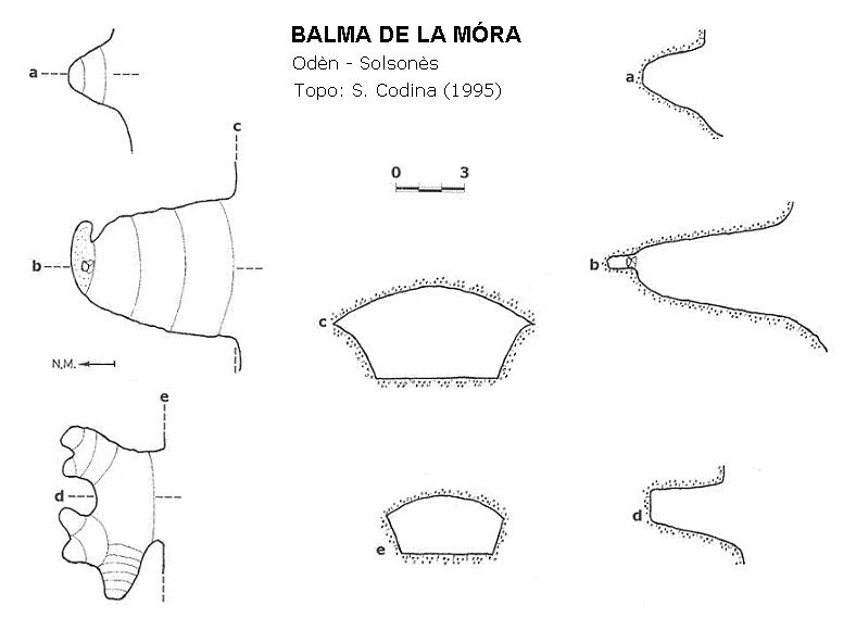 topo 0: Balmes de la Móra