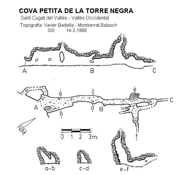 topo 0: Cova Petita de la Torre Negra