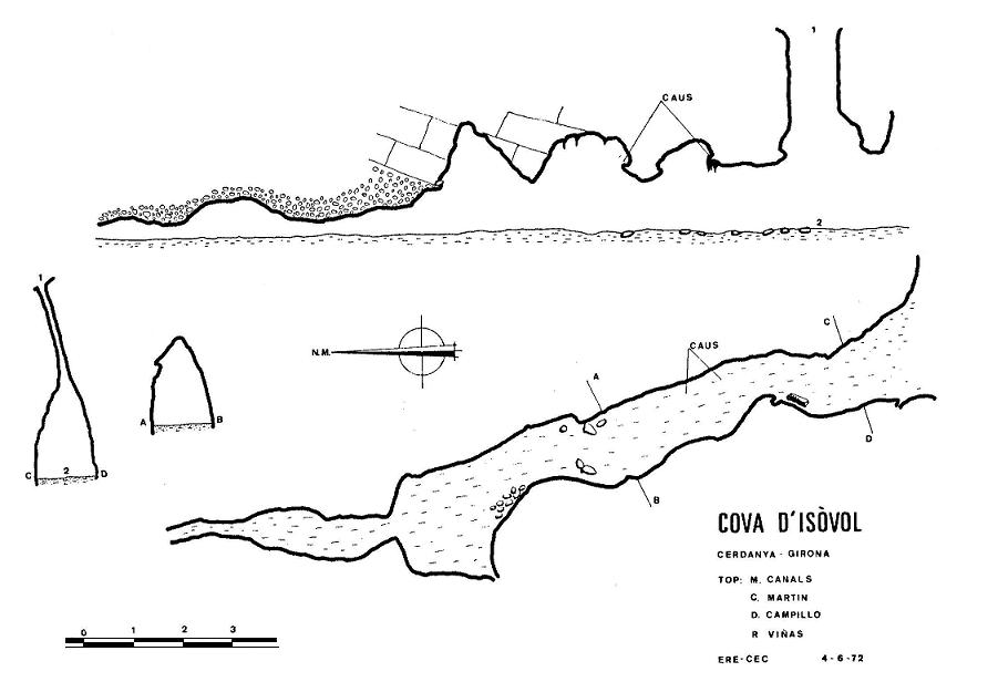 topo 0: Cova d'Isòvol