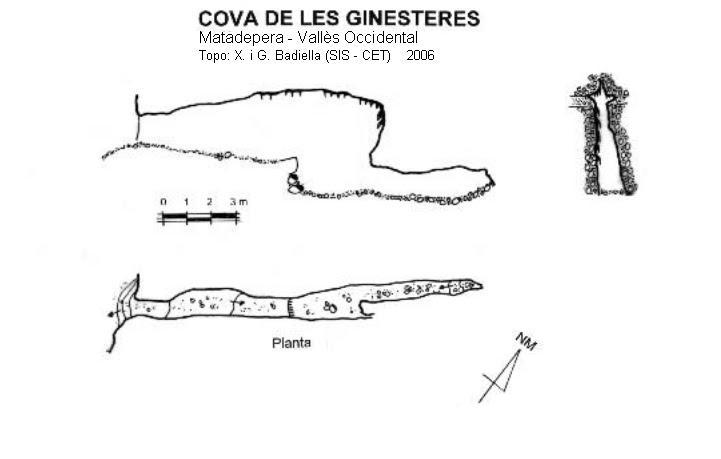 topo 0: Cova de les Ginesteres