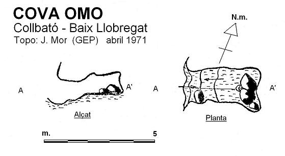 topo 0: Cova Omo