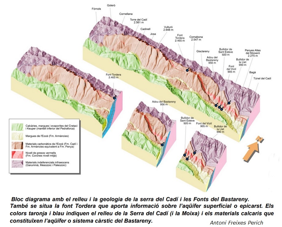 topo 0: Bullidor de Sant Esteve