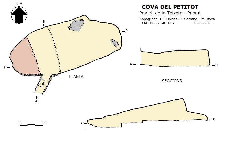 topo 0: Cova del Petitot