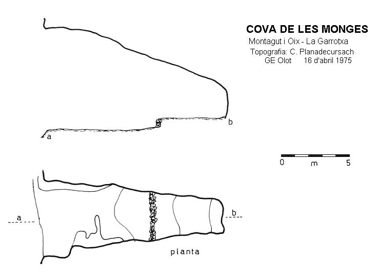 topo 0: Cova de les Monges