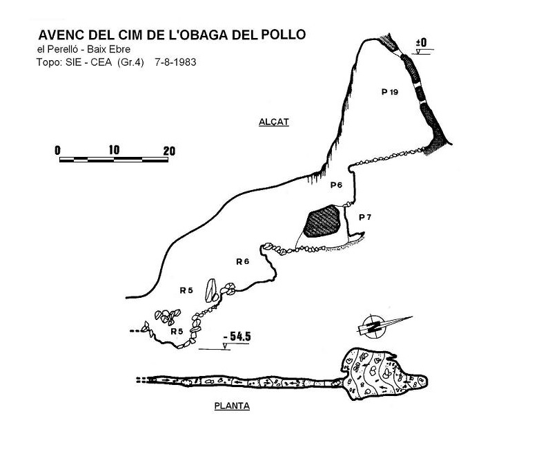 topo 2: Avenc del Cim de l'obaga del Pollo