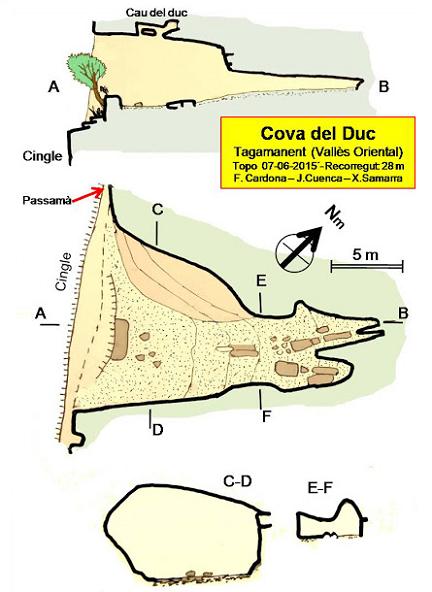 topo 0: Cova del Duc