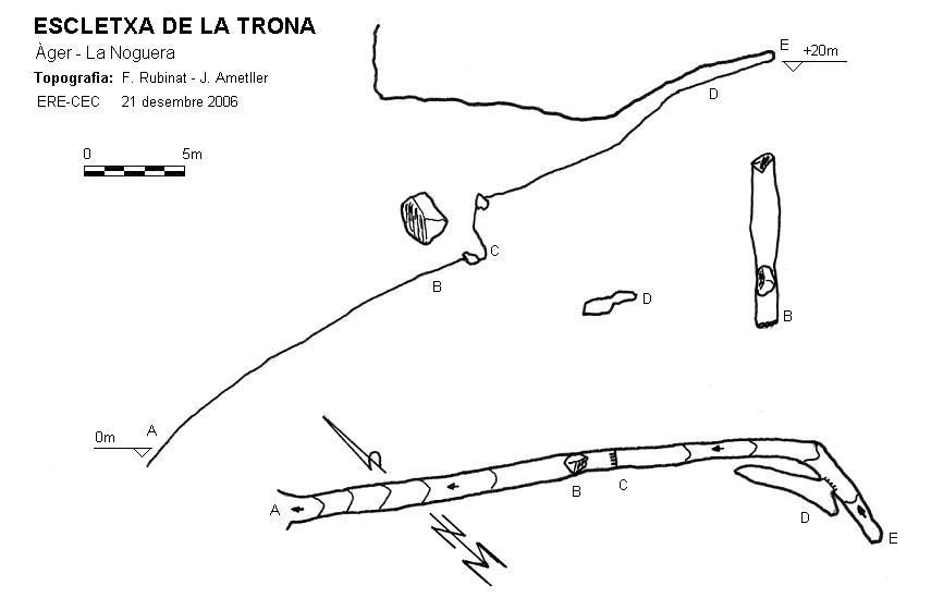 topo 0: Escletxa de la Trona