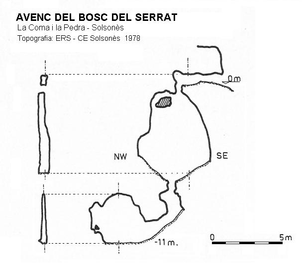 topo 0: Avenc del Bosc del Serrat