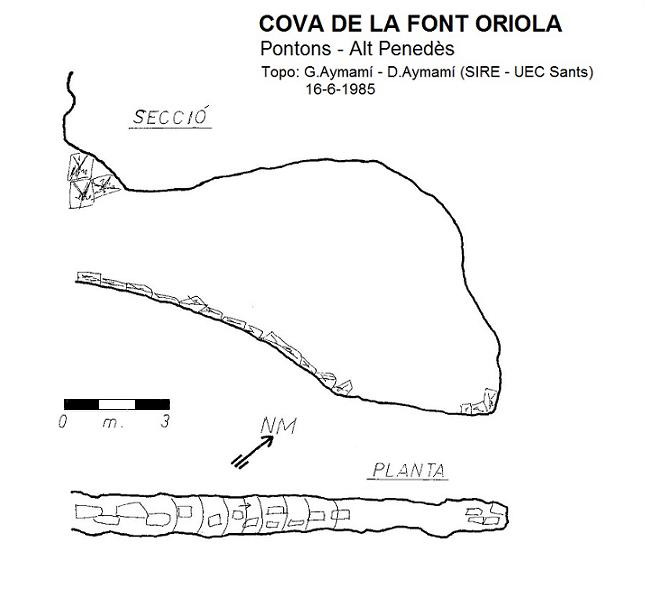 topo 0: Cova de la Font Oriola