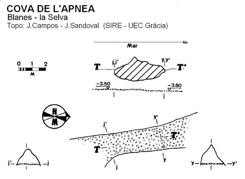 topo 0: Cova de l'Apnea