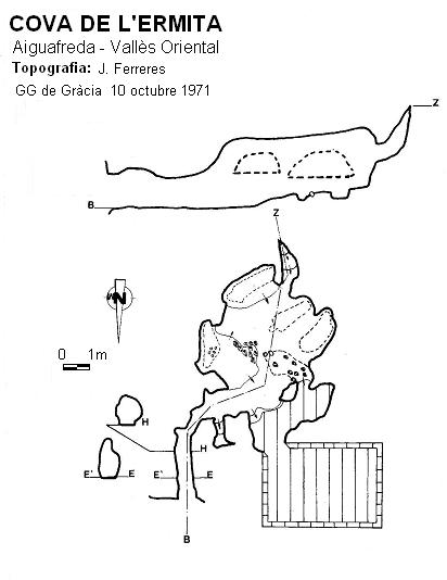 topo 0: Cova de l'Ermita