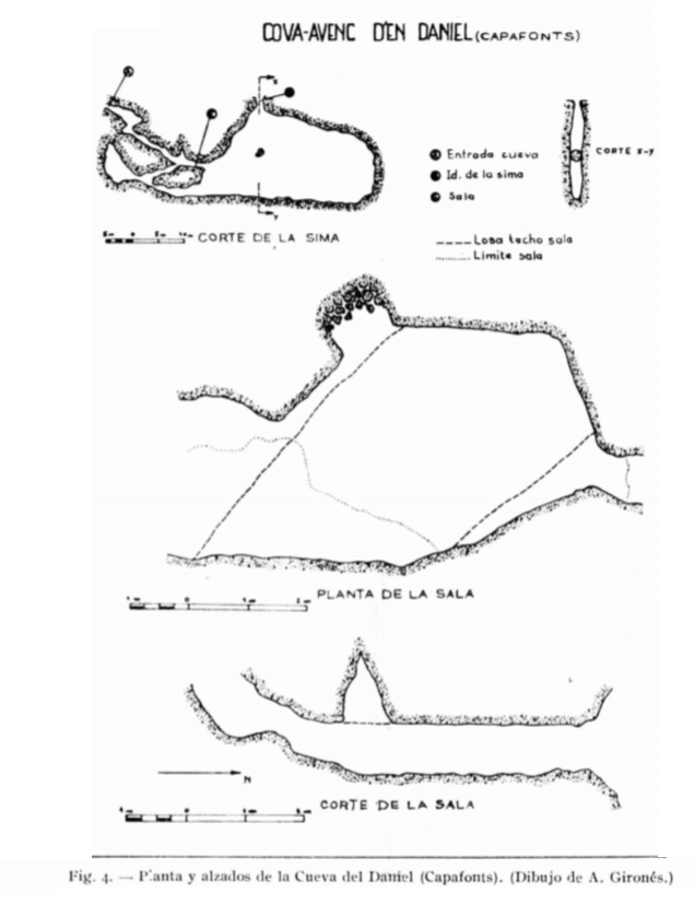 topo 1: Cova-avenc d'en Daniel