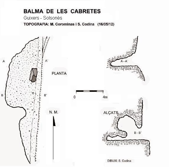 topo 0: Balma de les Cabretes