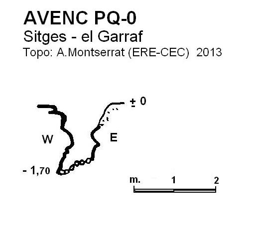 topo 0: Avenc Pq-0