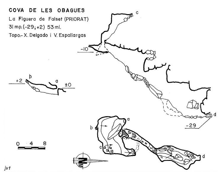 topo 0: Avenc d'en Basques