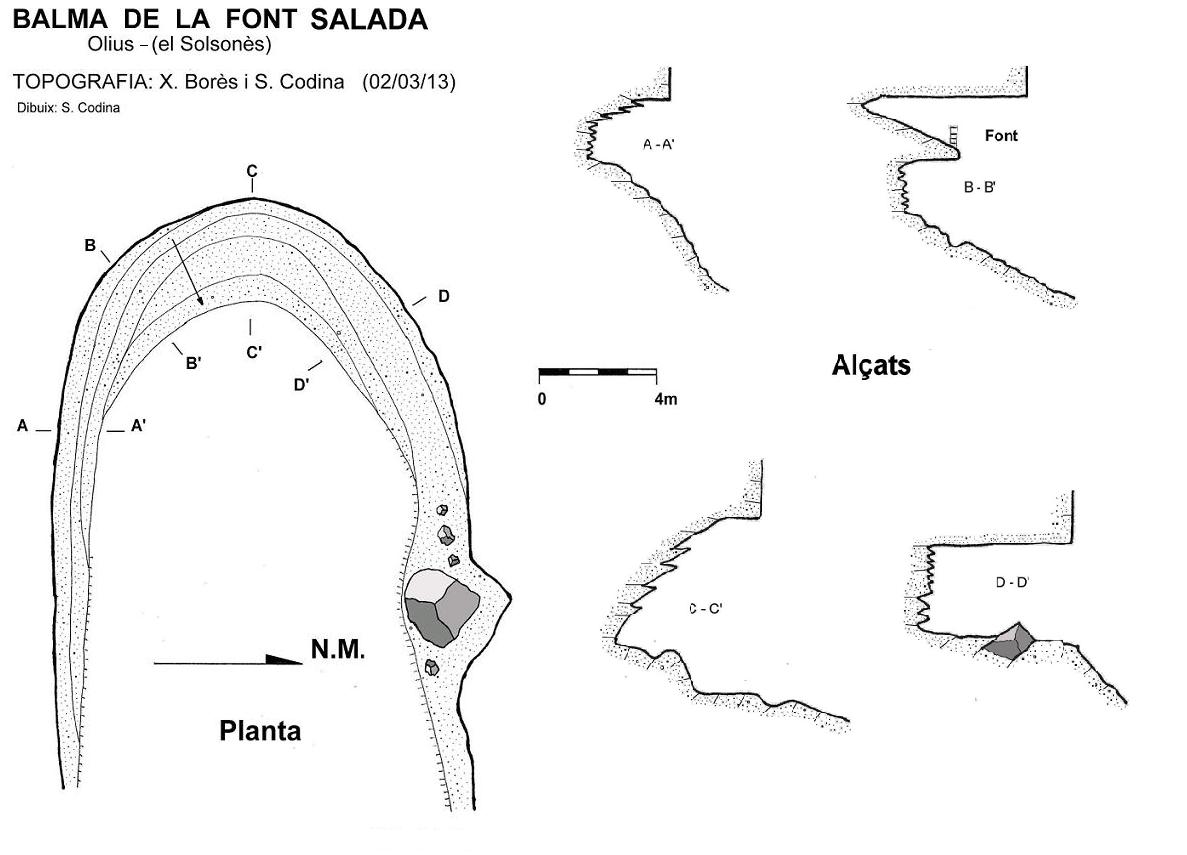 topo 0: Balma de la Font Salada