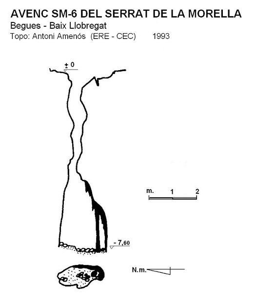 topo 0: Avenc Sm-6 del Serrat de la Morella