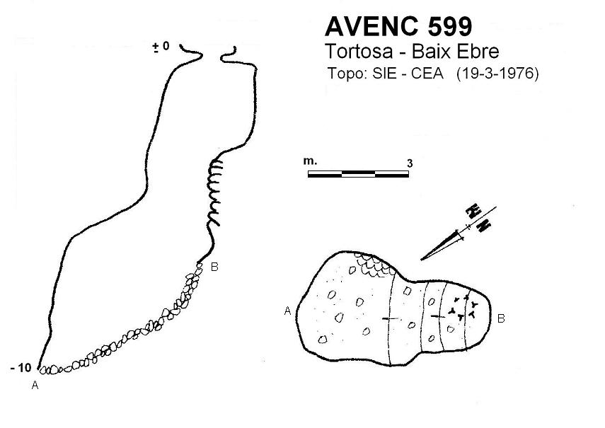 topo 0: Avenc Cinc-cents Noranta-nou (599)