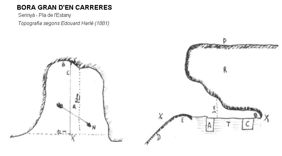 topo 0: Bora Gran d'en Carreres