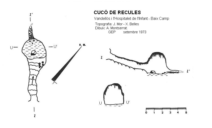 topo 0: Cocó de Recules