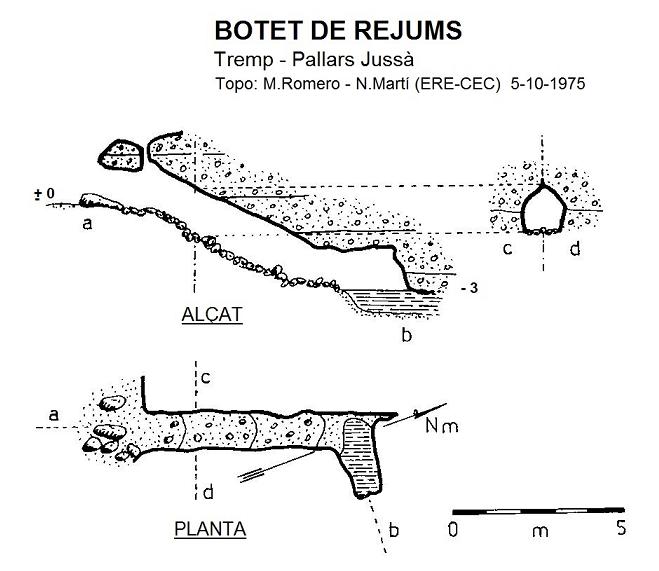 topo 0: Botet de Rejums