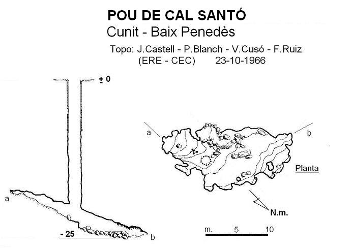 topo 1: Pou de Cal Santó