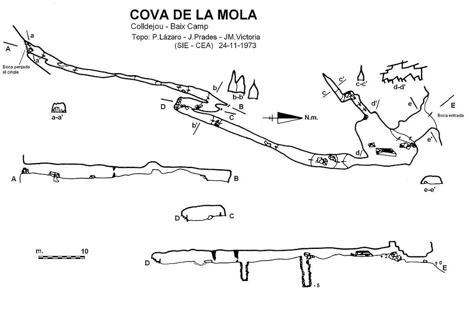 topo 0: Cova de la Mola