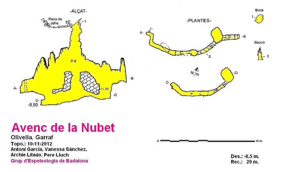 topo 0: Avenc de la Nubet