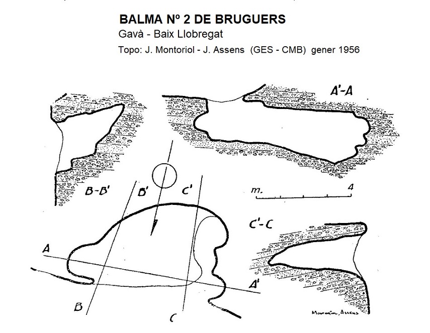 topo 1: Balmes de Bruguers