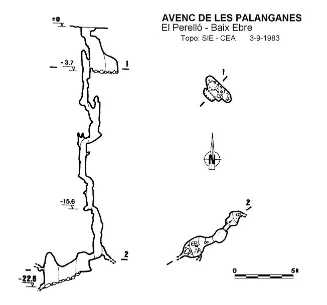 topo 0: Avenc de les Palanganes