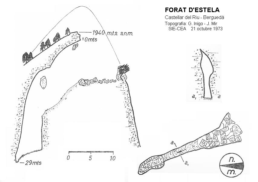 topo 1: Forat d'Estela