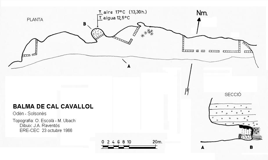 topo 0: Balma de Cal Cavallol