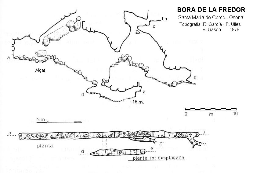 topo 0: Bora de la Fredor