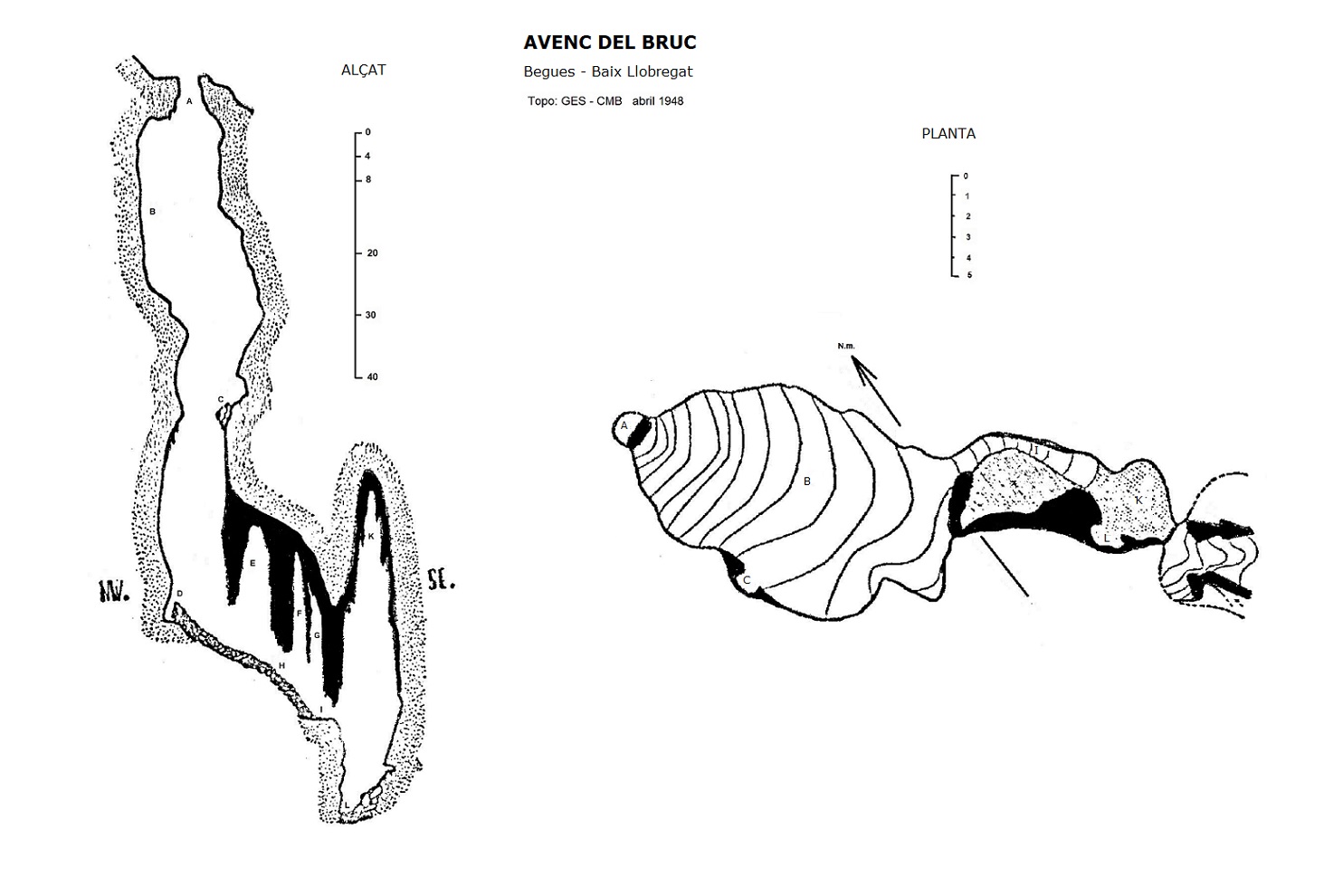 topo 4: Avenc del Bruc