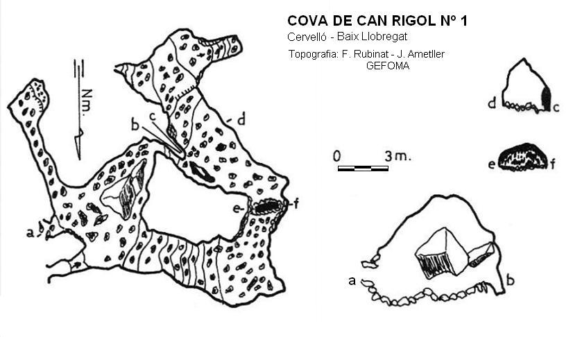 topo 0: Cova de Can Rigol Nº1