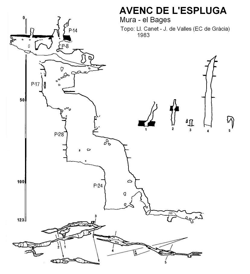 topo 1: Avenc de l'Espluga