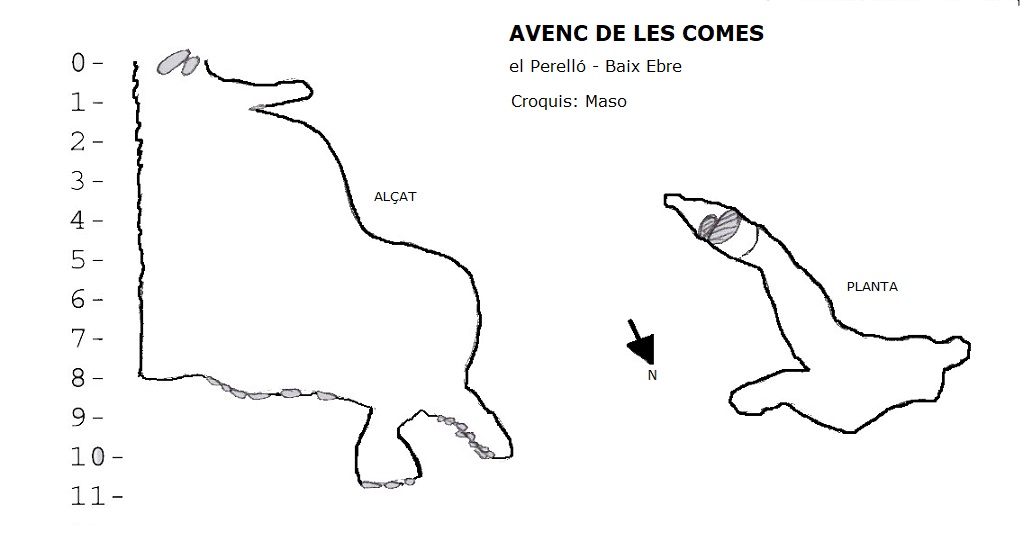 topo 0: Avenc de les Comes